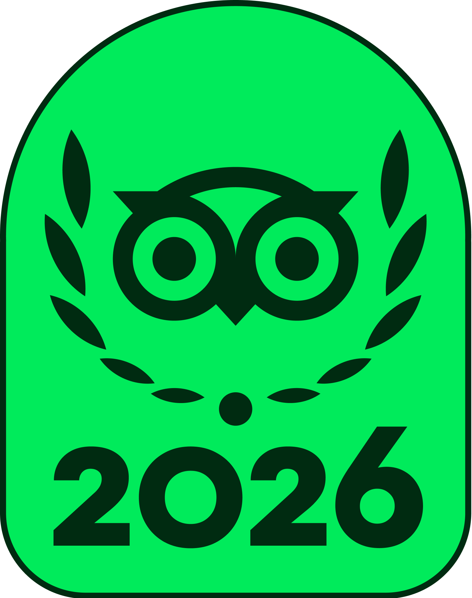 Tripadvisor Travellers' Choice 2026 award